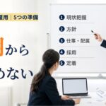 企業が初めて障害者雇用に取り組むとき|採用前に準備する5つのステップ