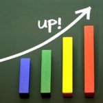 障害者雇用率と経営の関係～おさえておくべき３つのポイント～